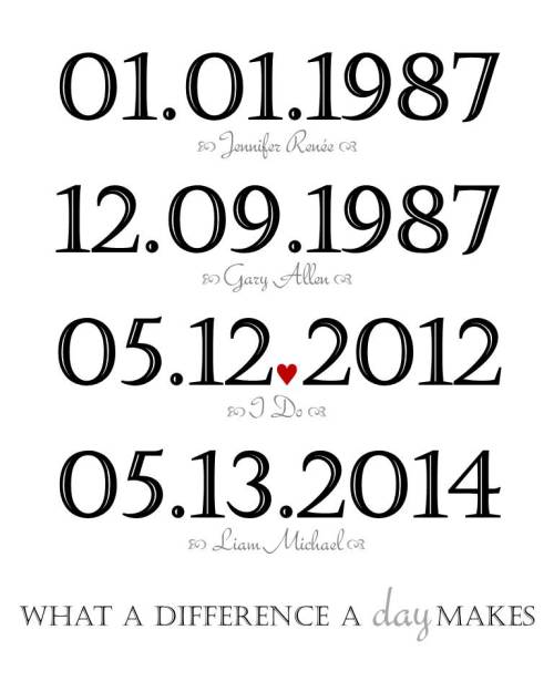 What a difference a day makes