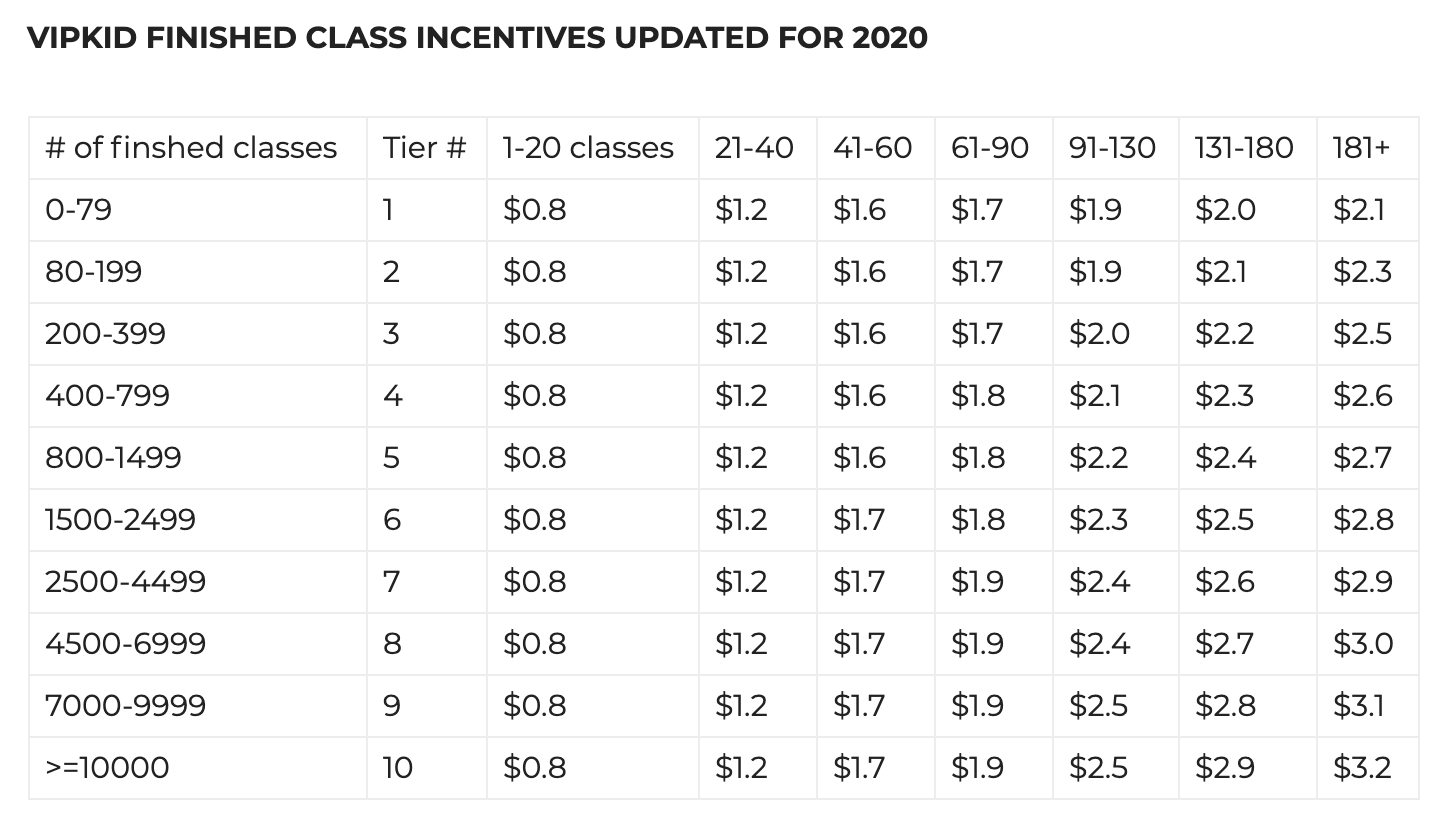 Screen Shot 2020-06-16 at 3.22.34 PM